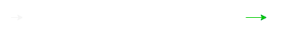 Figure 4 - appending to a linked list